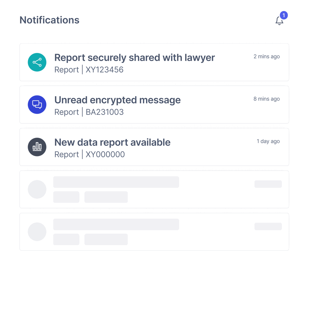 Personalised notifications on the Elker platform