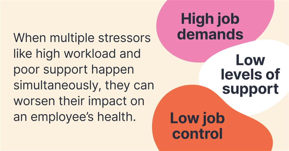 When you manage psychosocial hazards you can improve the physical and psychological health of your employees