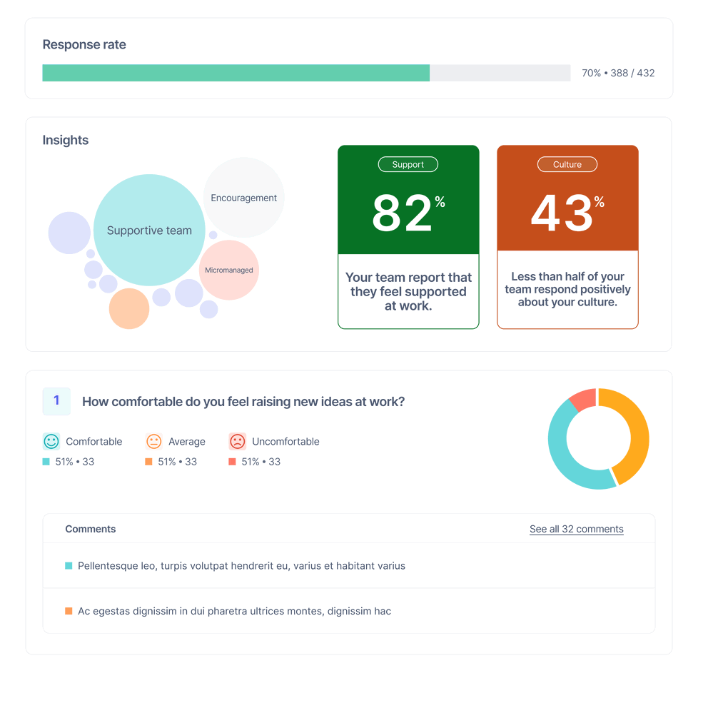 Pulse surveys and culture audit platform | Elker