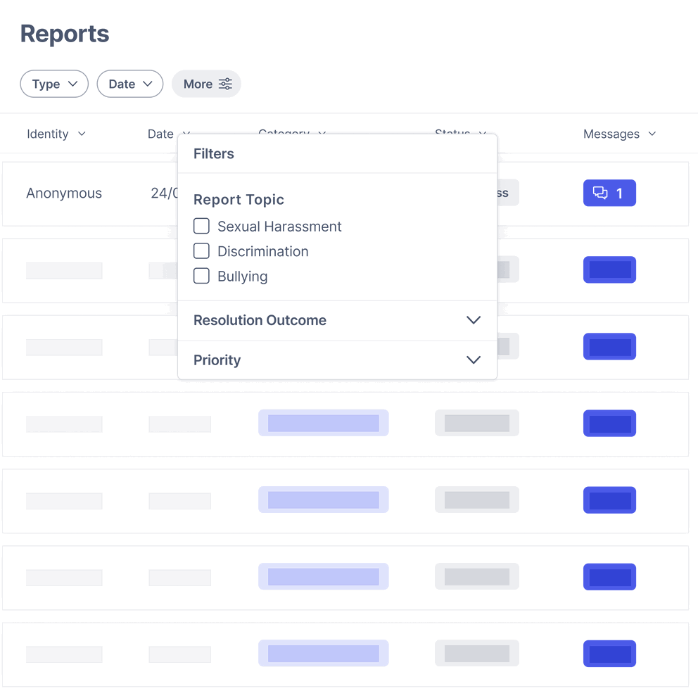 Anonymous reporting search and filtering options | Elker