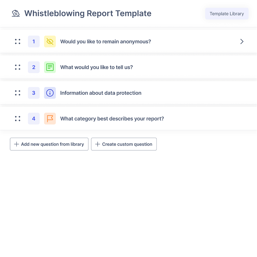Whistleblowing report template questions | Elker