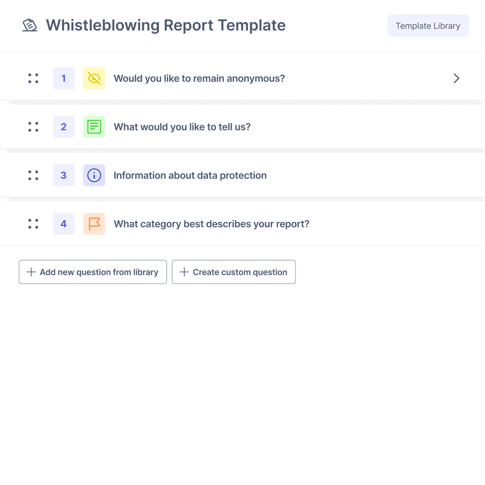 Whistleblowing report template questions | Elker