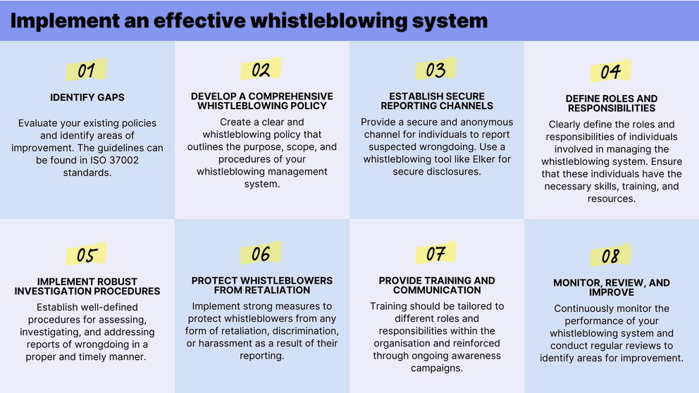 How to implement a whistleblowing system, and tackle illegal activities in the same industry 