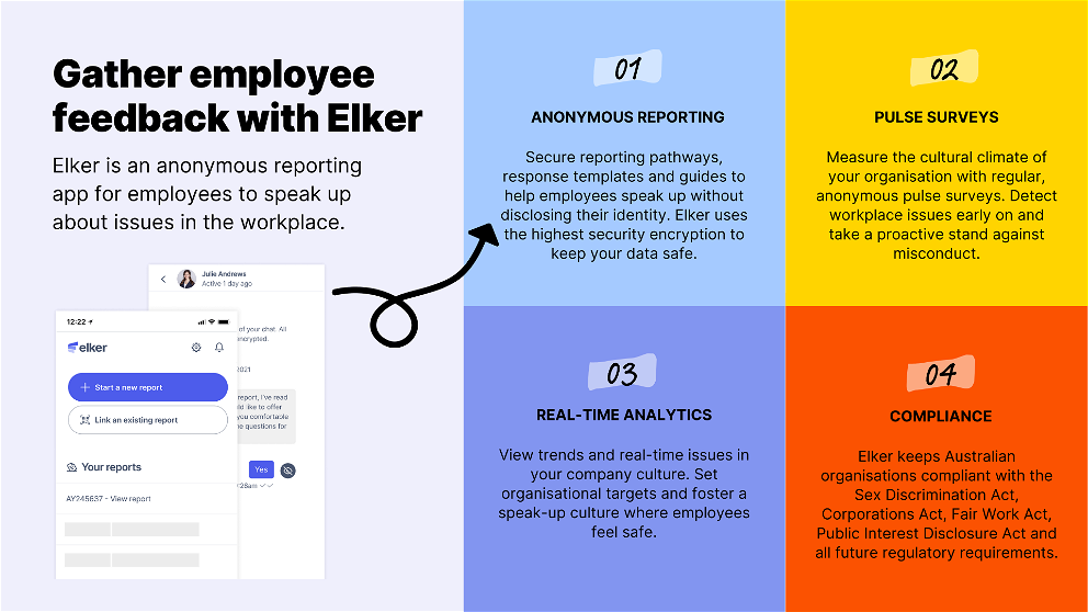 Father anonymous employee feedback and improve company culture with Elker