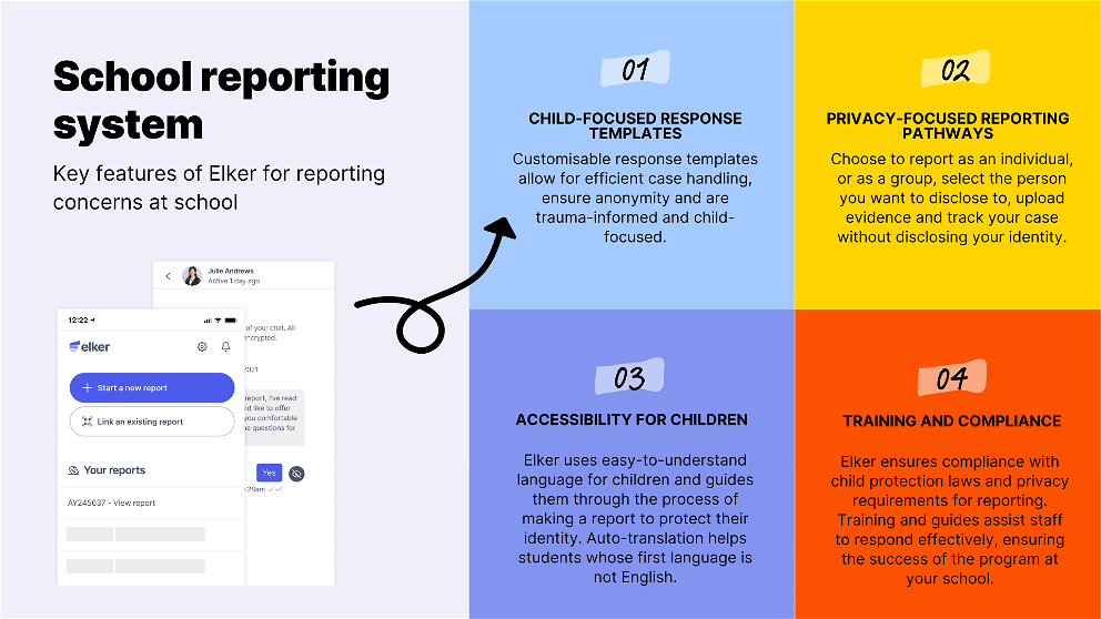 Report incidents at school with Elker's school reporting system.