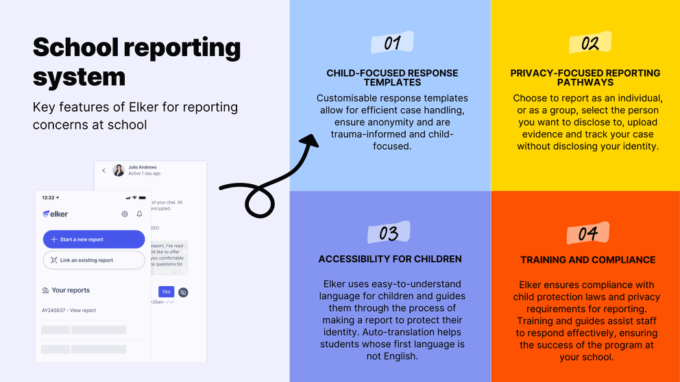 Report incidents at school with Elker's school reporting system.