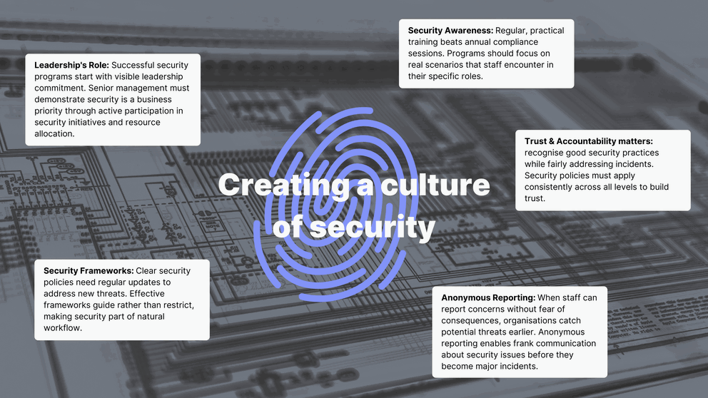 How to measure cyber security culture