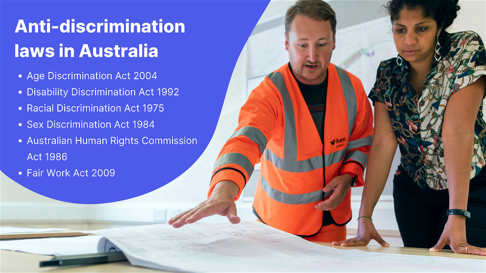 Anti-discrimination laws in Australia