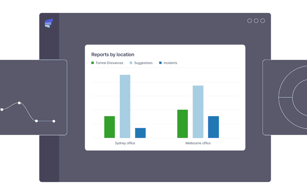 Anonymous reporting with Elker