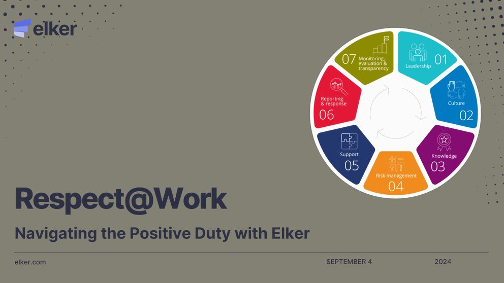 Respect at Work Webinar by Elker