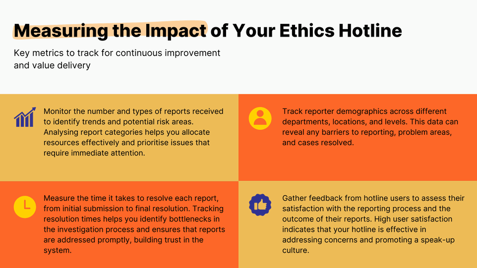 How to Set Up an Ethics Hotline – Managing Integrity