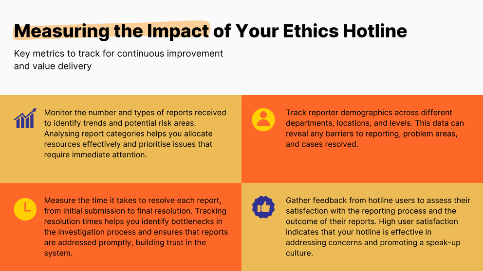 Measuring the impact of your ethics hotline: report to a responsible manager to investigate