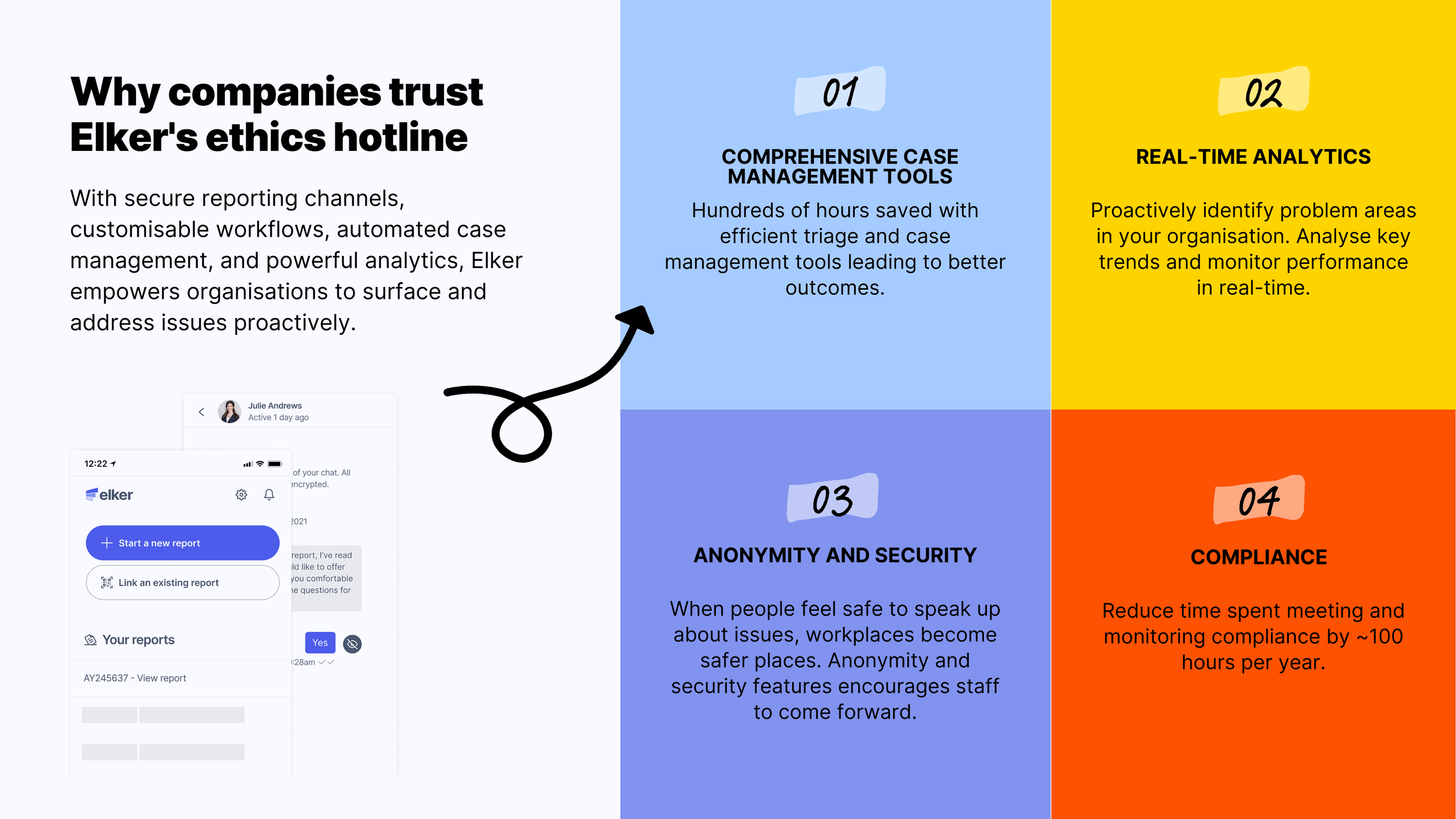 How to Set Up an Ethics Hotline – Managing Integrity