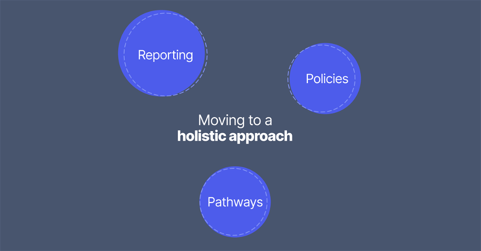 Moving to a holistic approach illustration