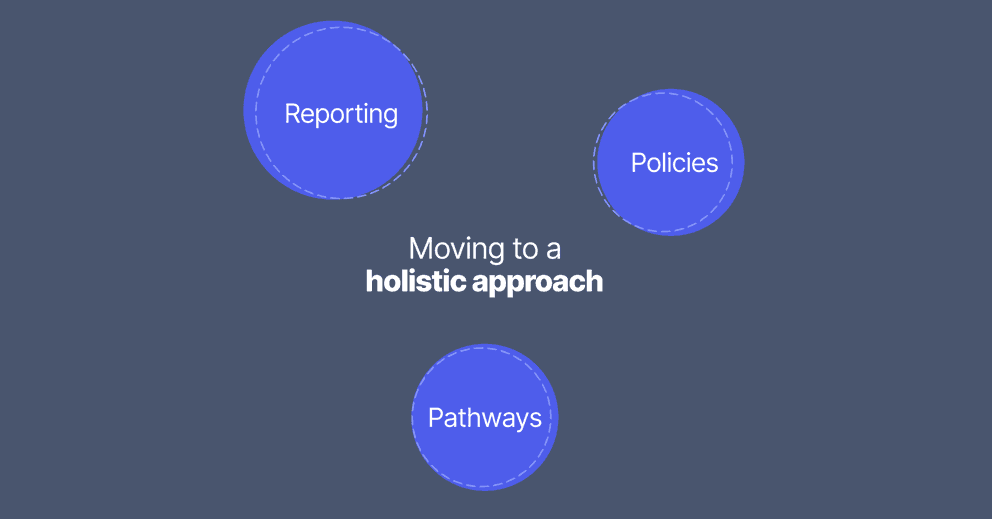 Moving to a holistic approach illustration