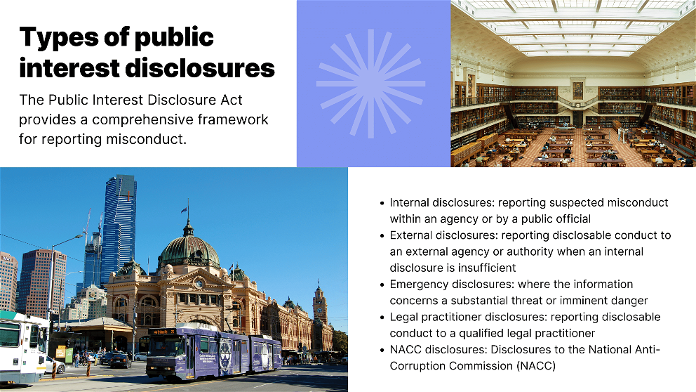 Types of disclosures under the Public interest disclosure scheme for commonwealth companies