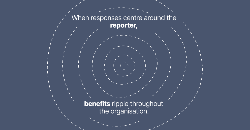 Responses centred around the reporter illustration