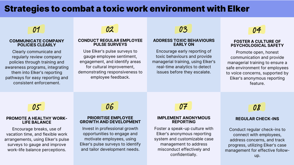 Strategies to combat toxic workplaces