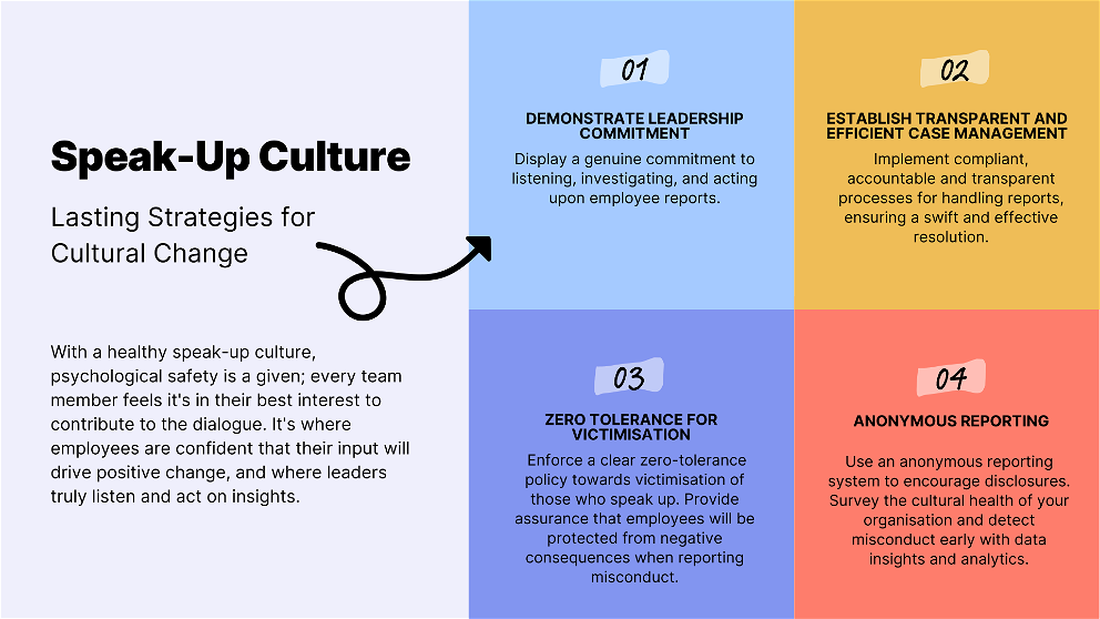 Speak-up culture: Lasting leadership strategies for cultural change.