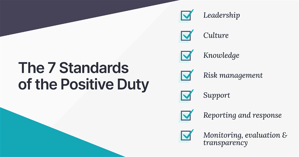 Respect@work: the seven Standards of positive duty