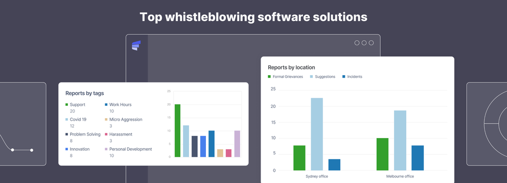 Elker, Whispli, WeMoral, Falcony, Suggestion Ox, Vault Platform, #NotMe, FaceUp, AllVoices, Rely, EQS Integrity Line, Whistlelink, Whistleblower Software, Smart Integrity Platform, SpeakUp, Spot